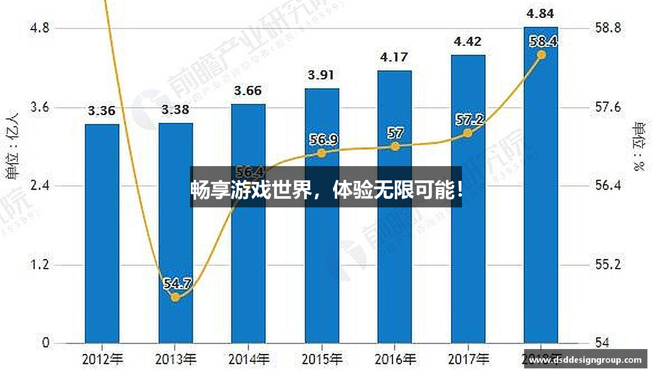 畅享游戏世界，体验无限可能！